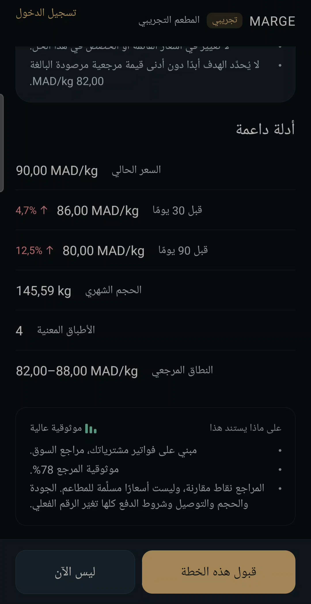 الأدلة الداعمة: السعر الحالي وقبل 30 و90 يومًا والحجم الشهري، مع قبول هذه الخطة أو ليس الآن