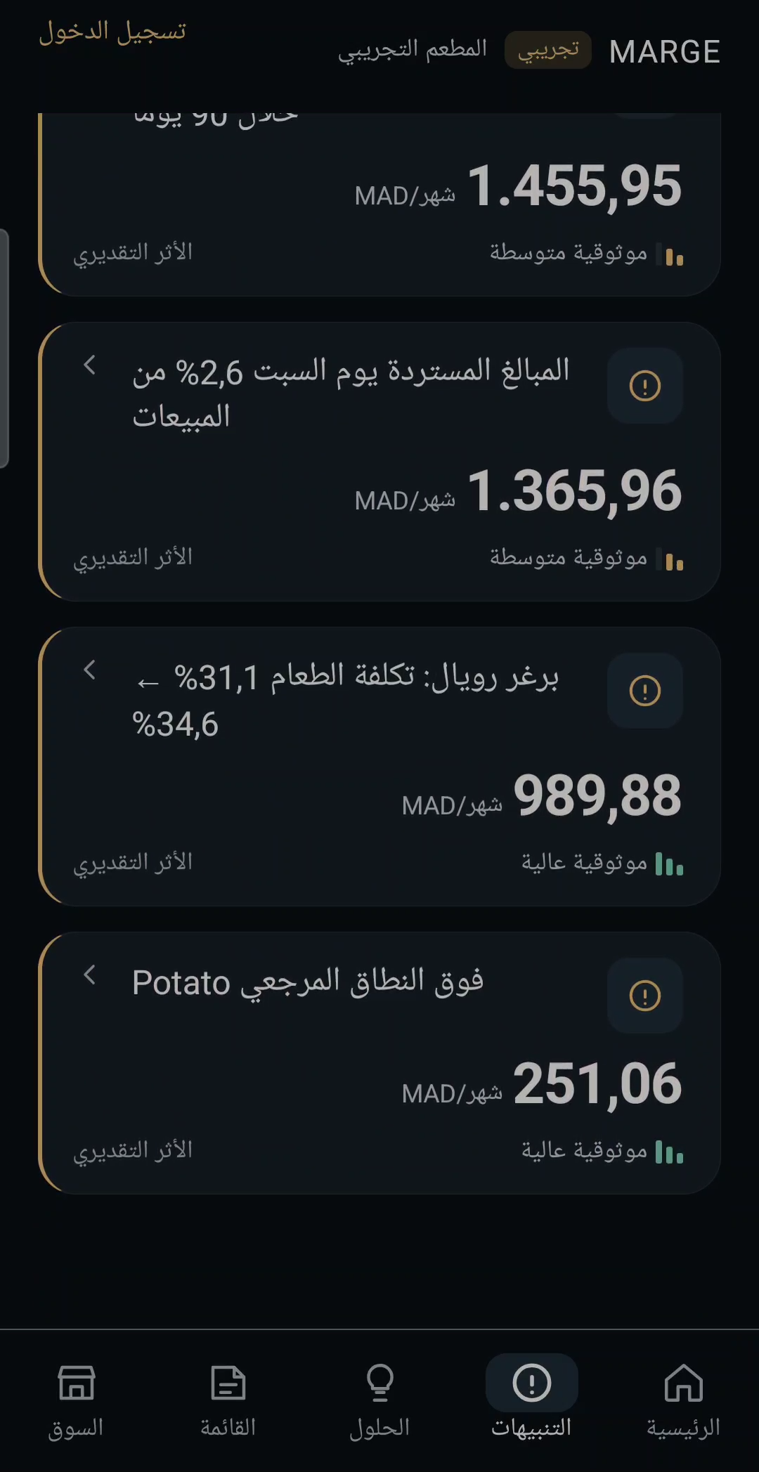شاشة التنبيهات: أهم المشكلات مرتّبة حسب أثرها الشهري المقدّر