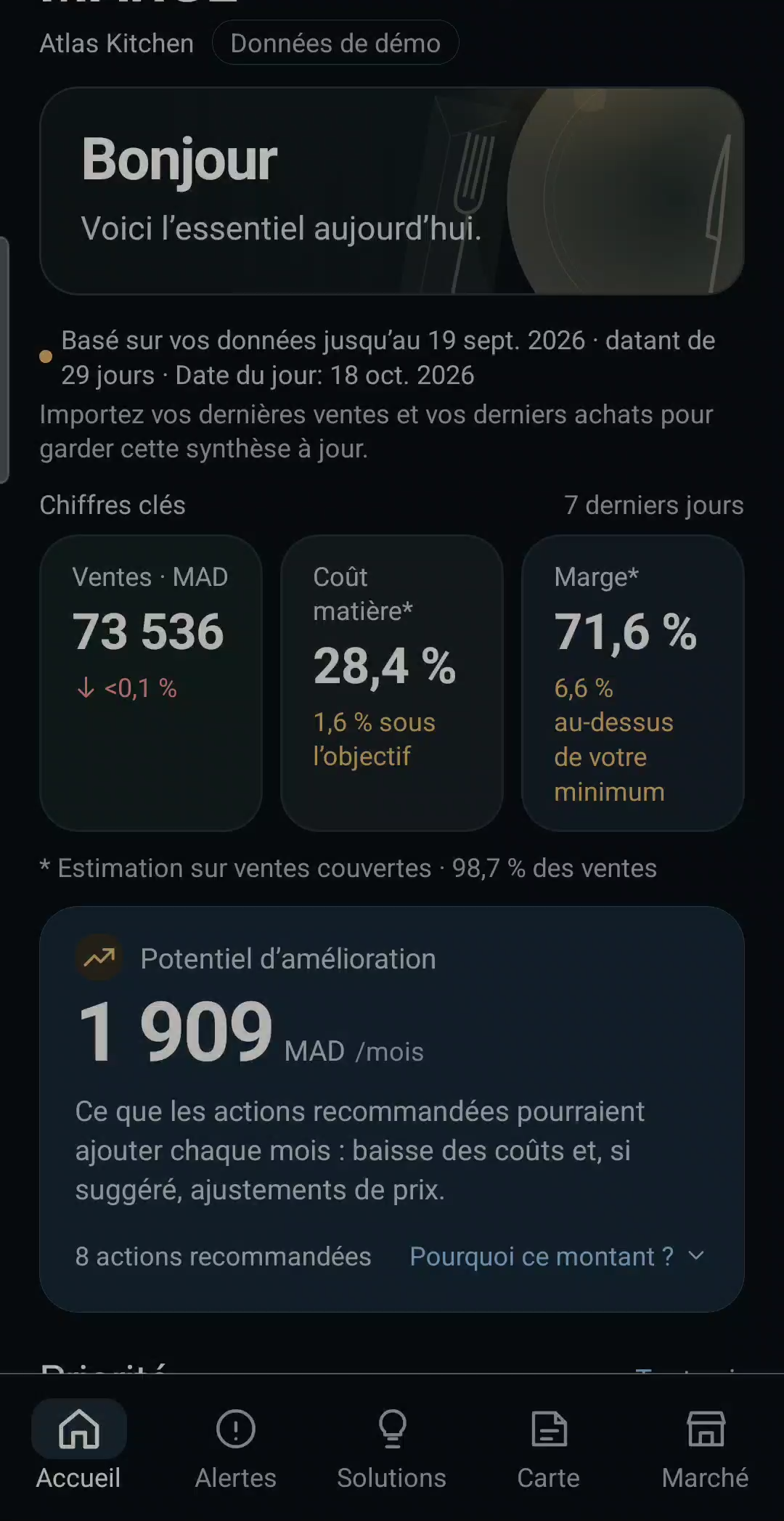 Accueil de MARGE pour le restaurant de démo : ventes, coût matière, marge et potentiel d’amélioration