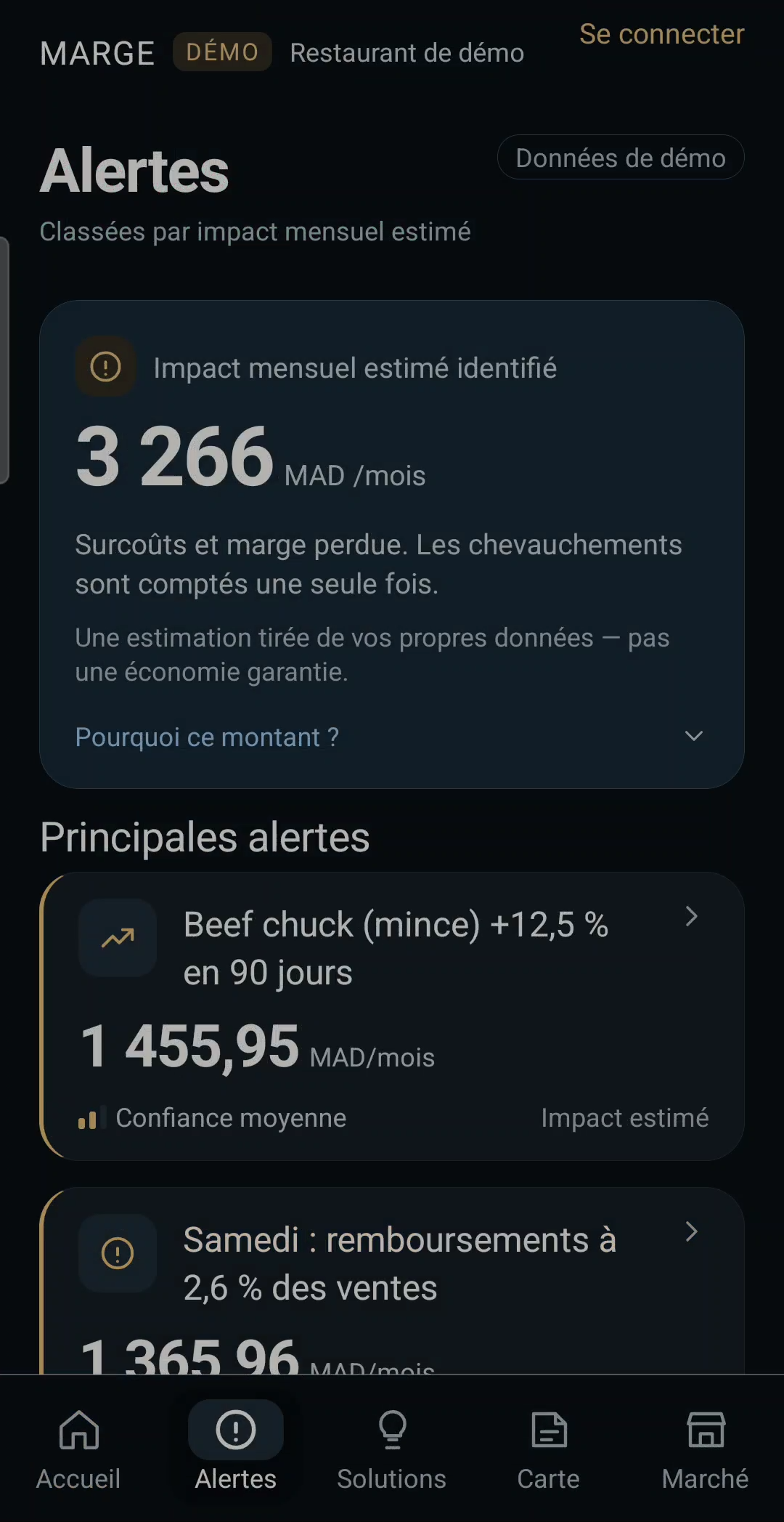 Écran Alertes : 3 266 MAD par mois identifiés, principales alertes classées par impact estimé