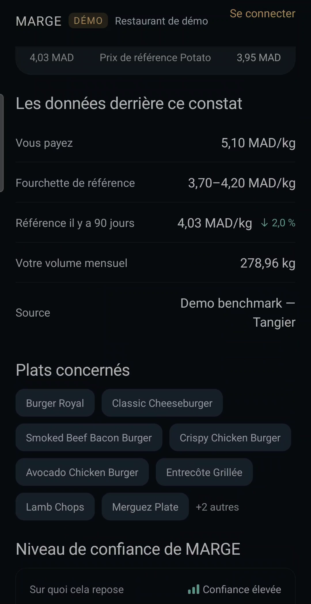 Détail d’une alerte : prix d’achat au-dessus de la fourchette de référence, et pourquoi c’est signalé